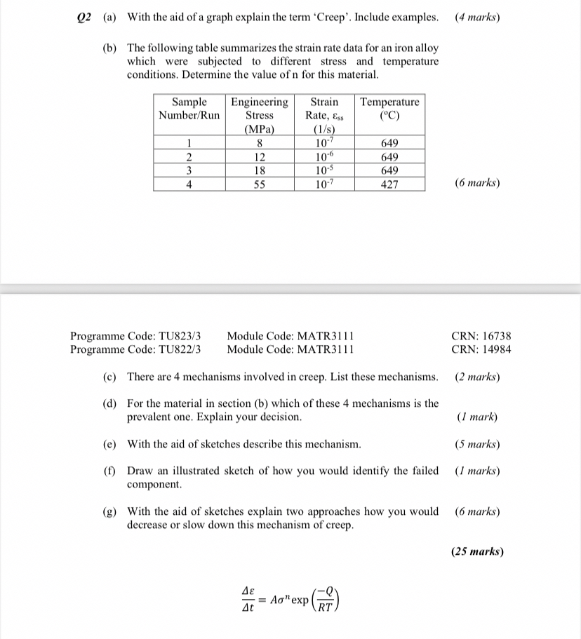 Q 2 ( a ) With the aid of a graph explain the