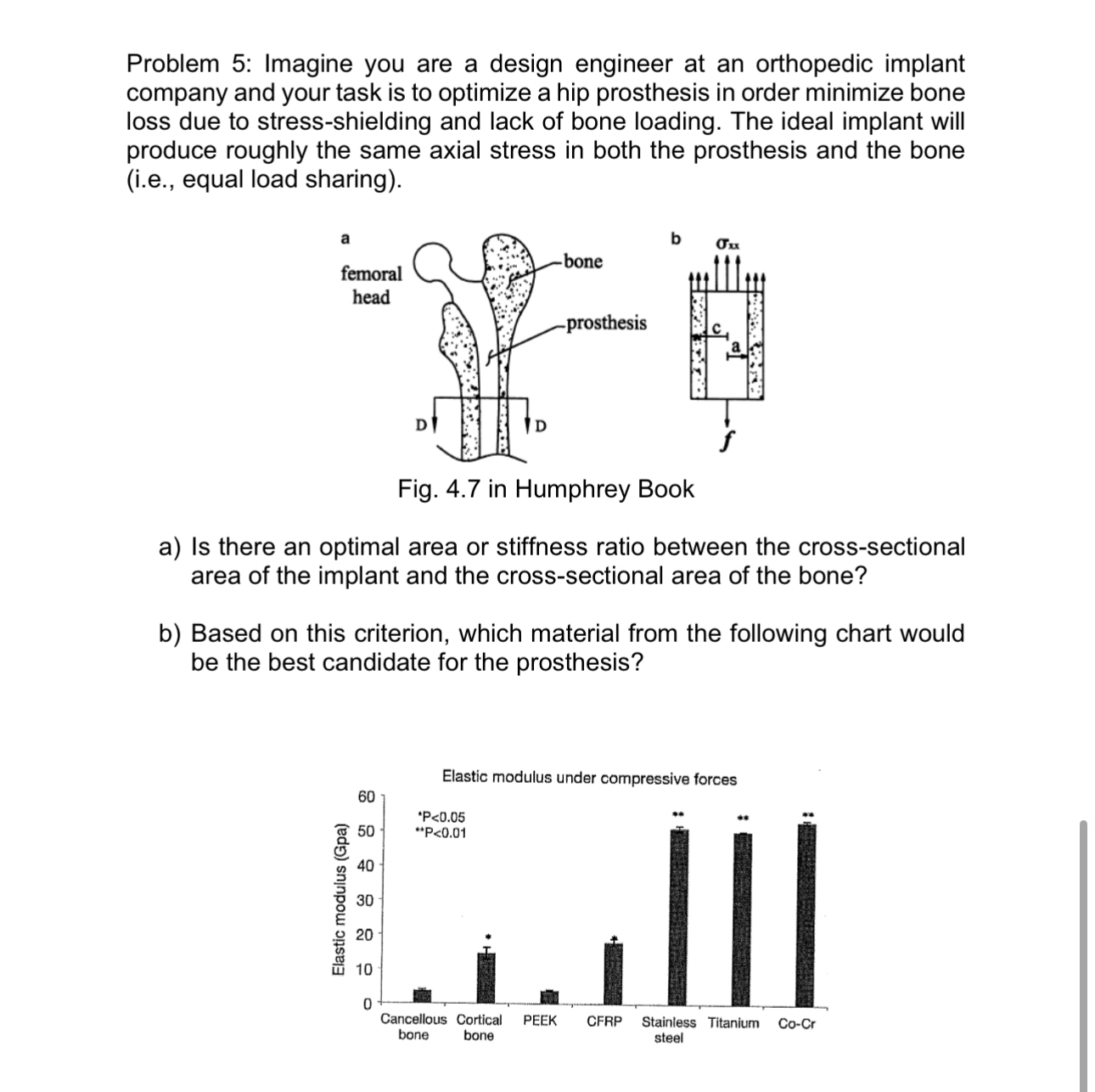 Problem 5 : Imagine you are a design engineer at