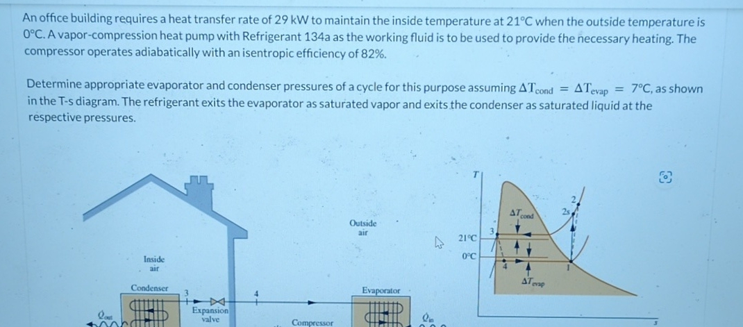 An office building requires a heat transfer rate