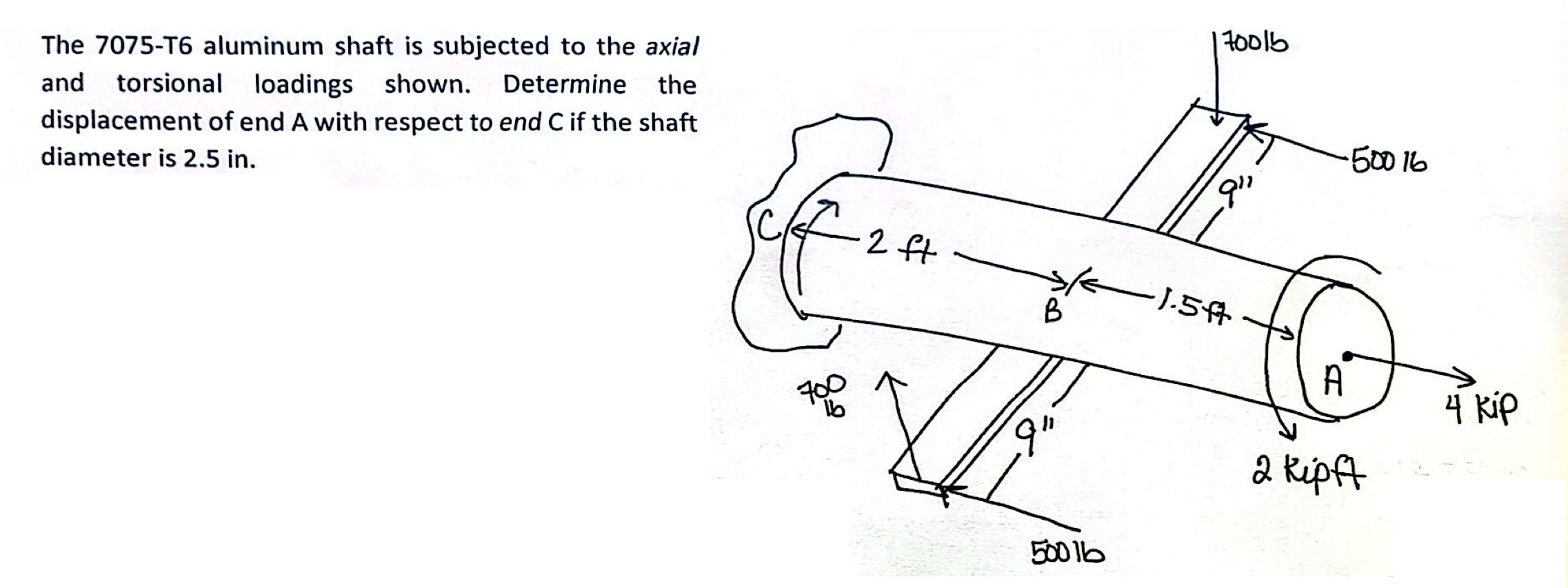 The 7 0 7 5 - T 6 aluminum shaft is subjected to