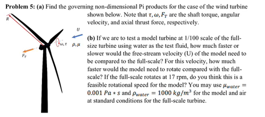 Problem 5 : ( a ) Find the governing non -