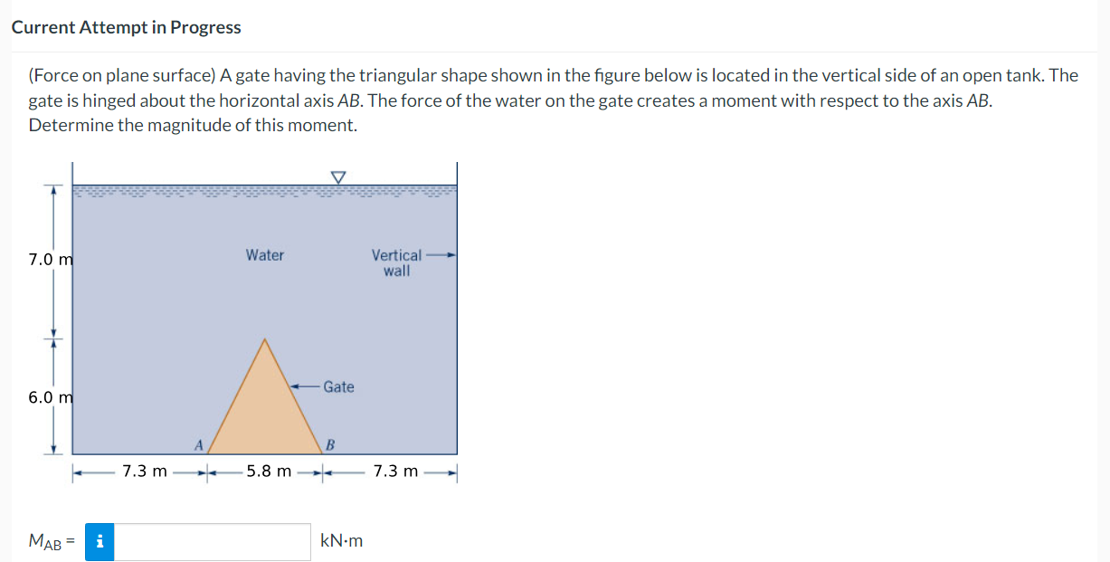 Current Attempt in Progress ( Force on plane