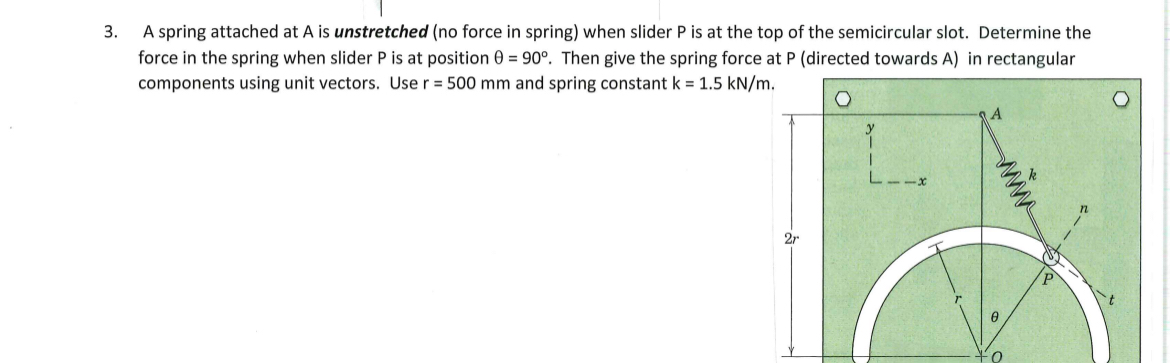A spring attached at A is unstretched ( no force