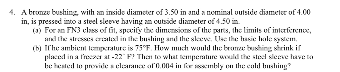 A bronze bushing, with an inside diameter of 3 .