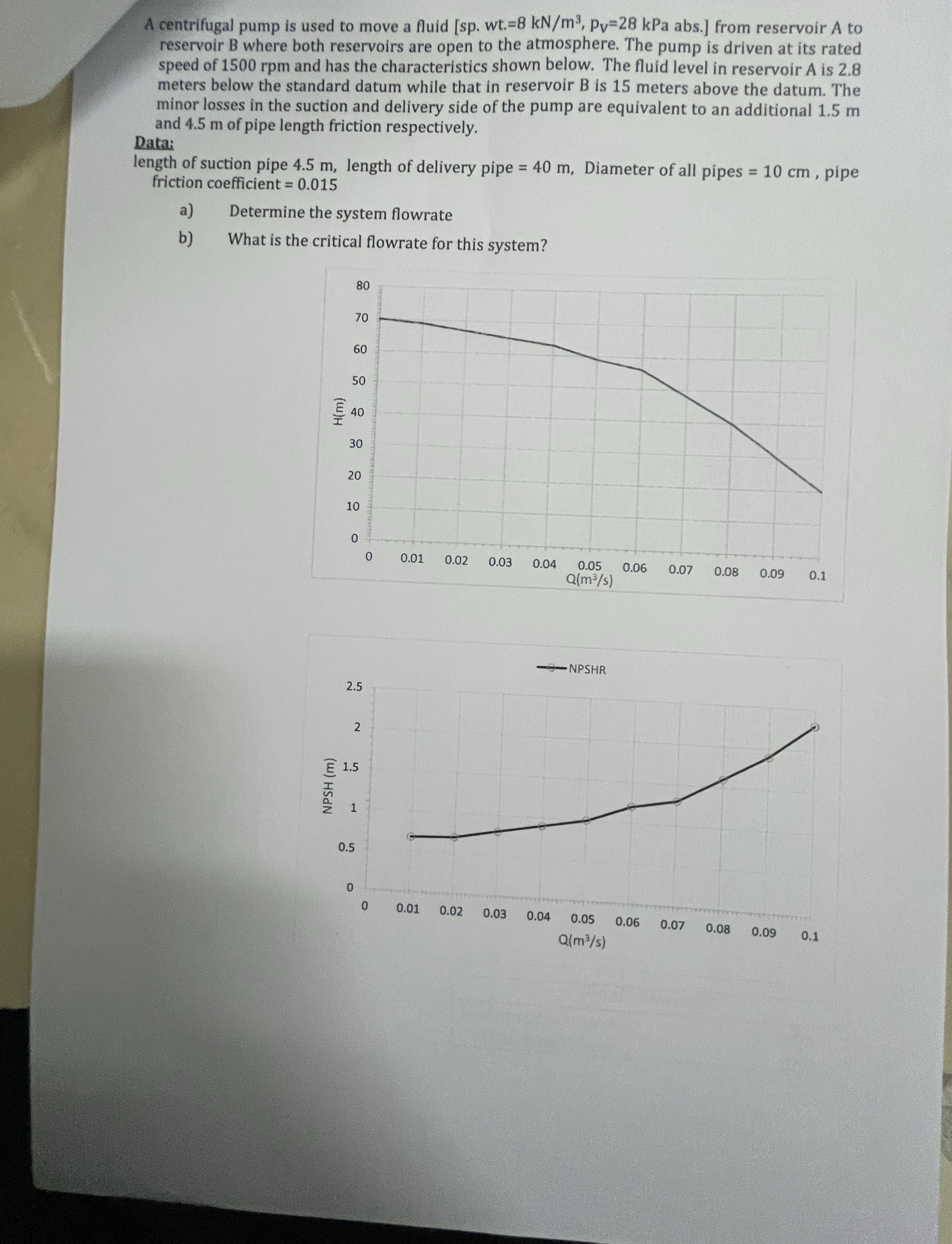 A centrifugal pump is used to move a fluid [ sp .