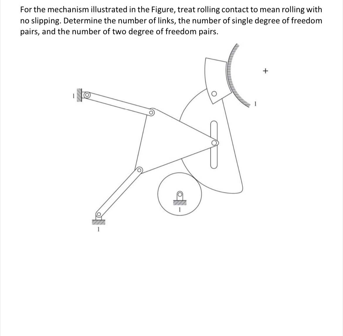 For the mechanism illustrated in the Figure,