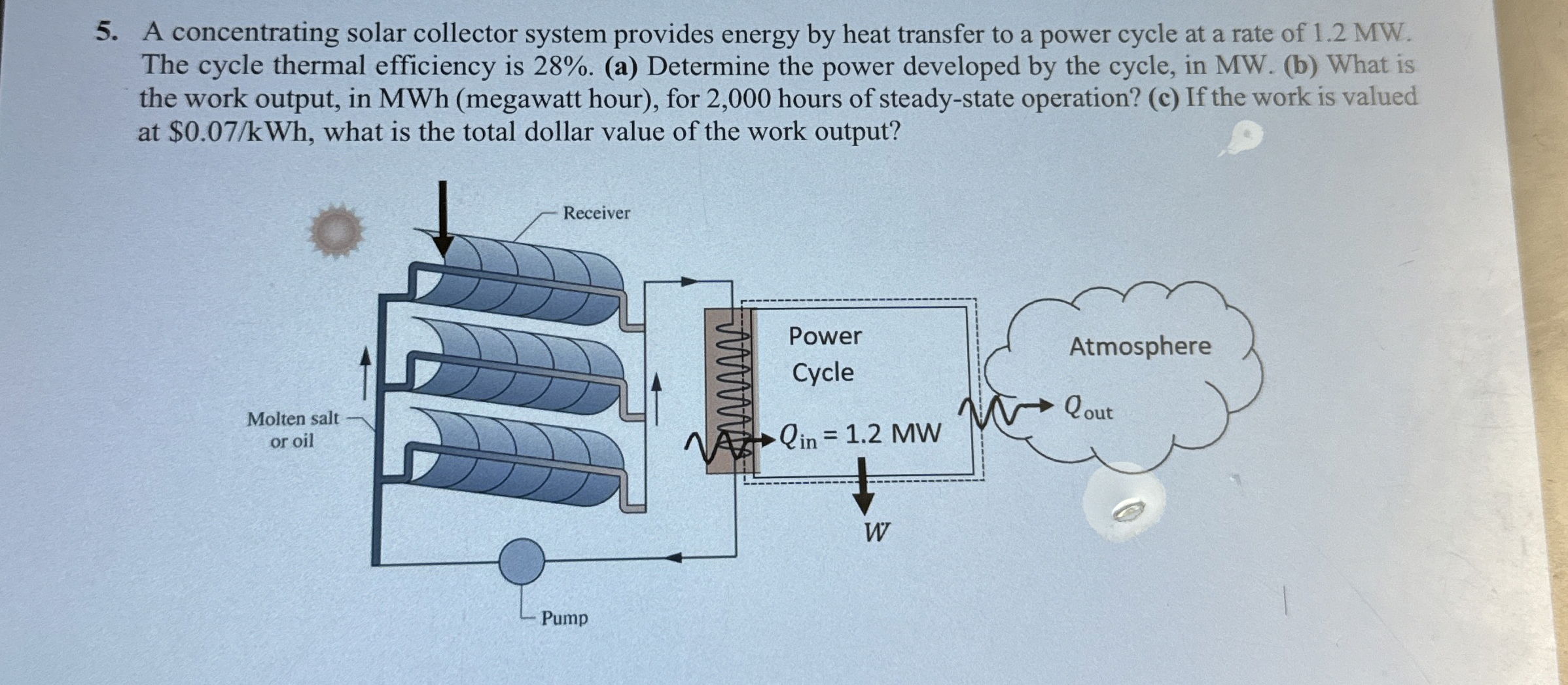 A concentrating solar collector system provides