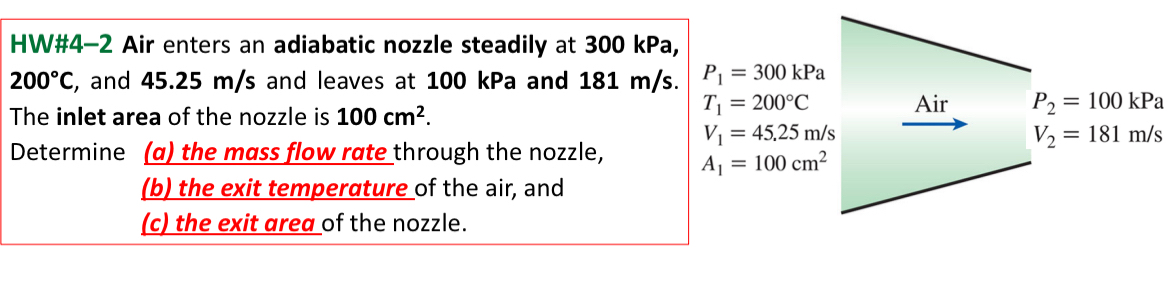 HW# 4 - 2 Air enters an adiabatic nozzle steadily