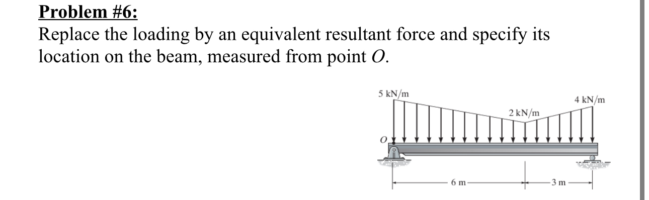 Problem # 6 : Replace the loading by an