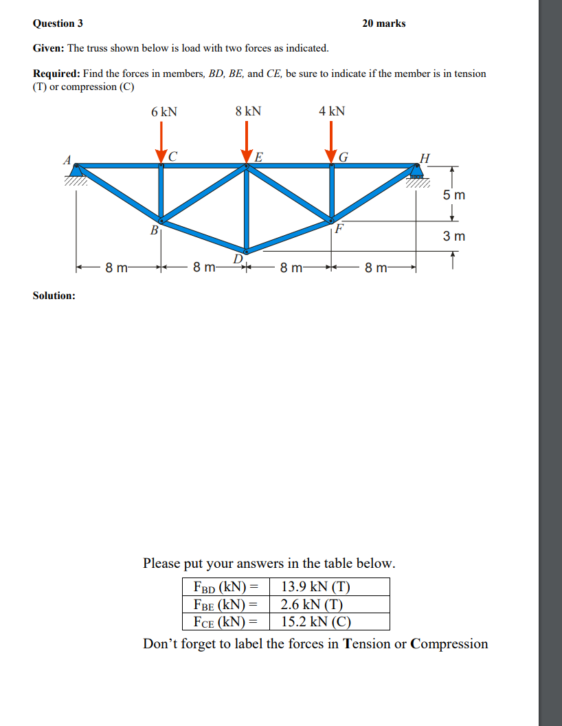 Question 3 2 0 marks Given: The truss shown below