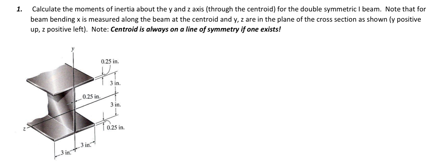 Calculate the moments of inertia about the y and