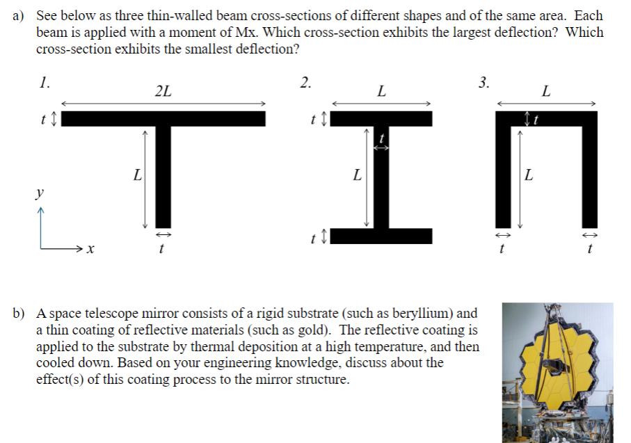 a ) See below as three thin - walled beam cross -