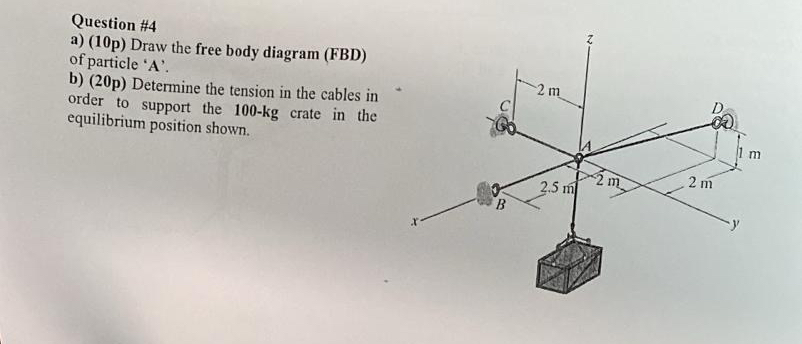 Question # 4 a ) ( 1 0 p ) Draw the free body