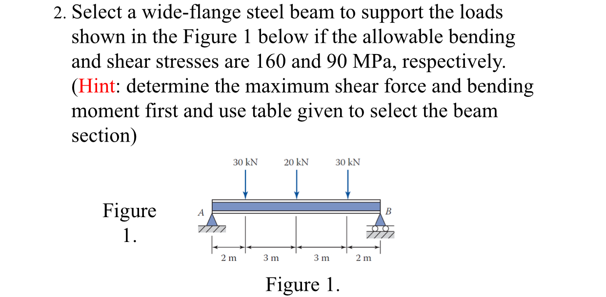 2 . Select a wide - flange steel beam to support
