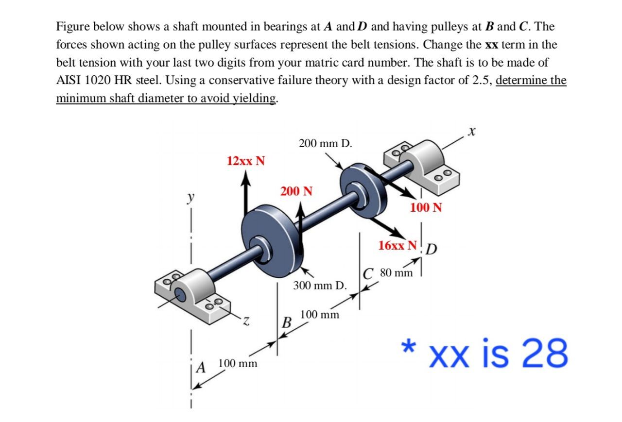 XX is 2 8 Show all images Show all images Show