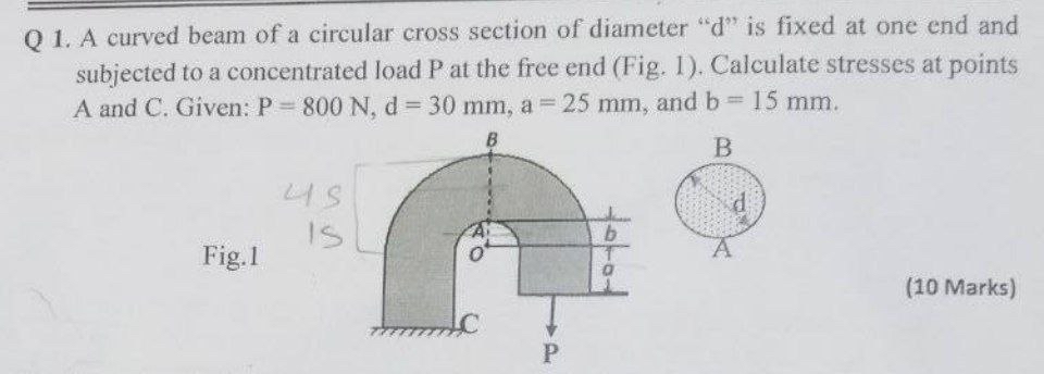 Q 1 . A curved beam of a circular cross section