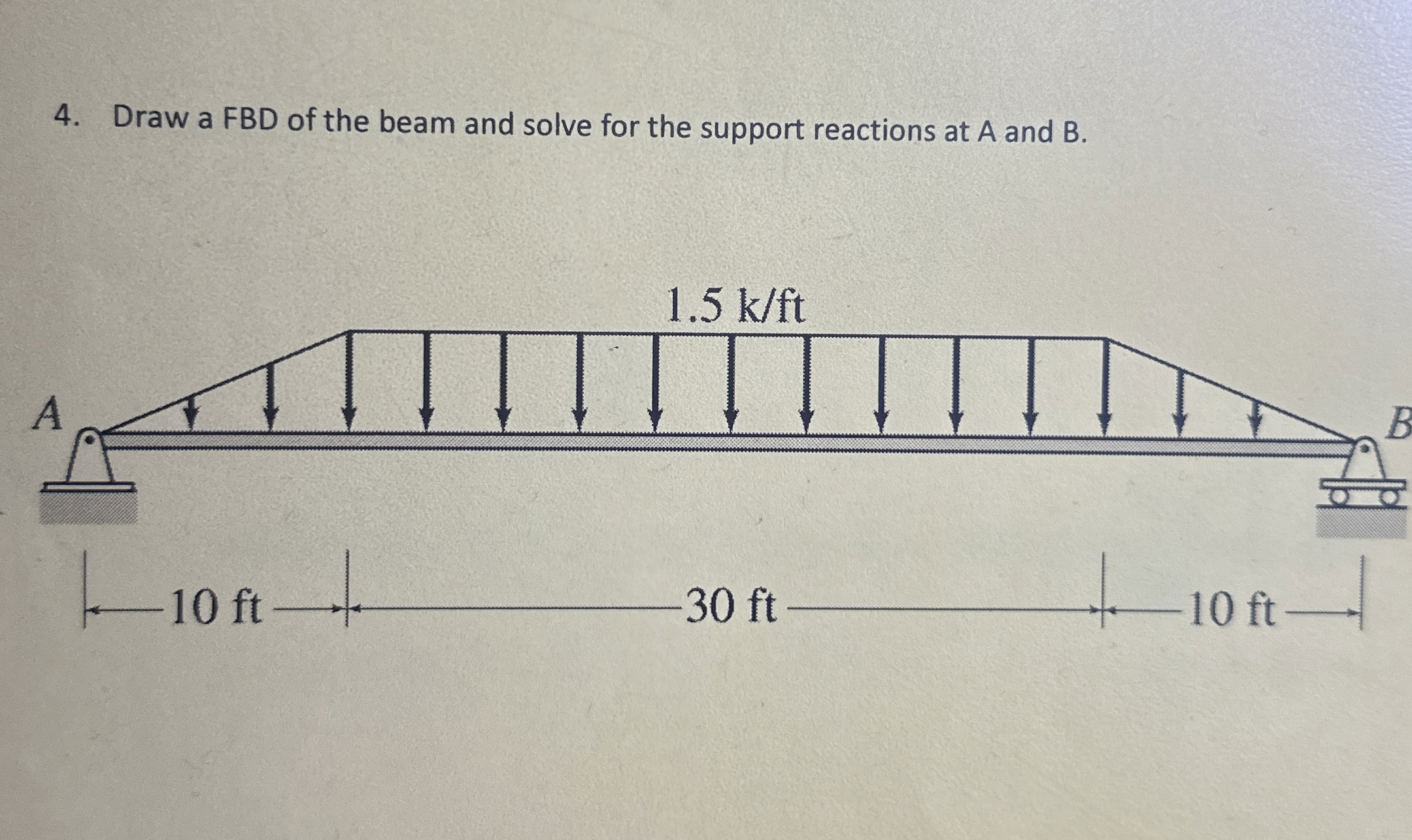 Draw a FBD of the beam and solve for the support