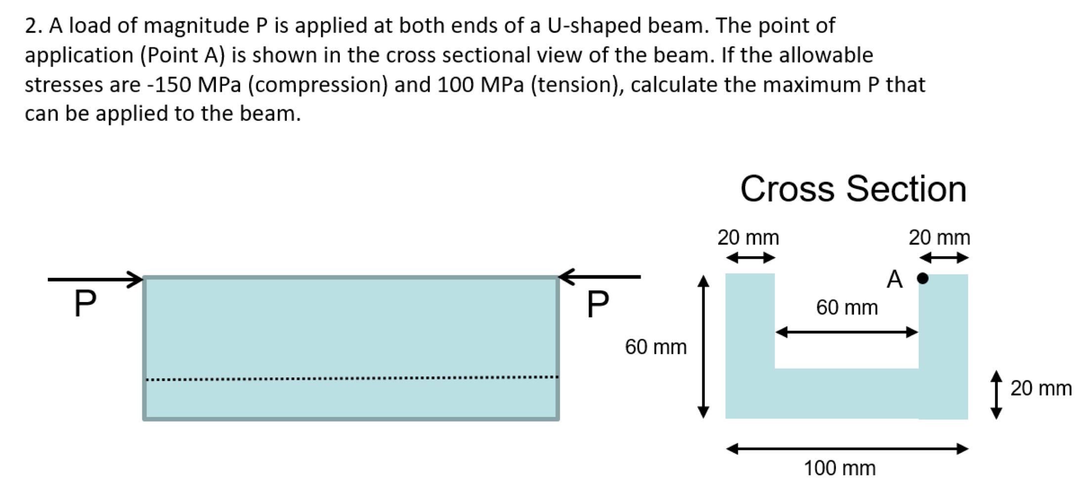 2 . A load of magnitude \ ( P \ ) is applied at