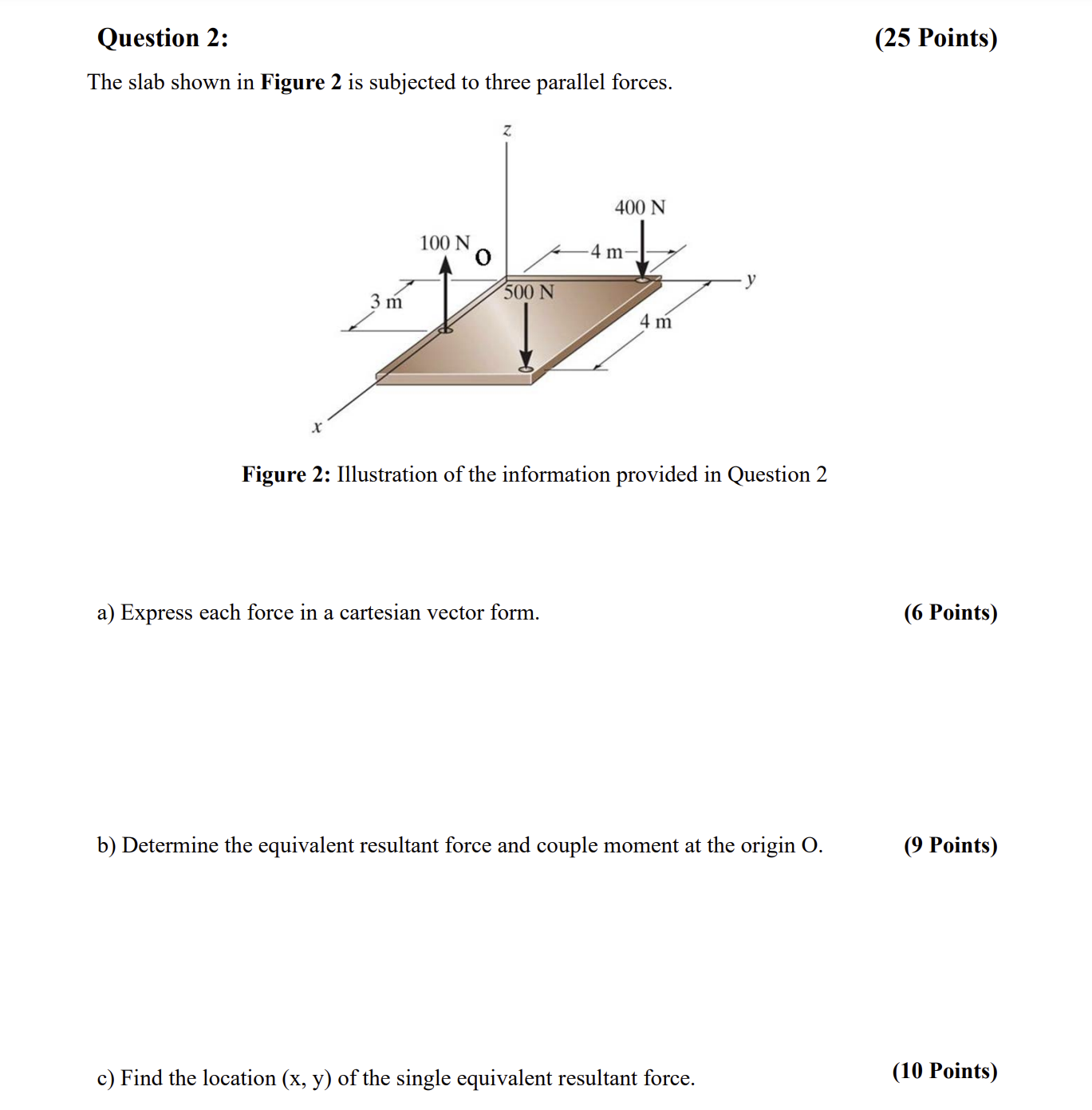 Question 2 : The slab shown in Figure 2 is