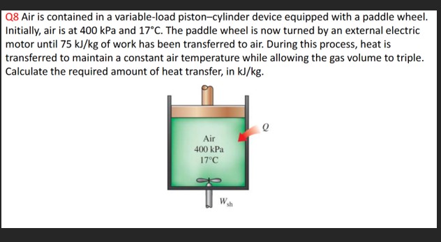 I only want an explaination on the boundary work