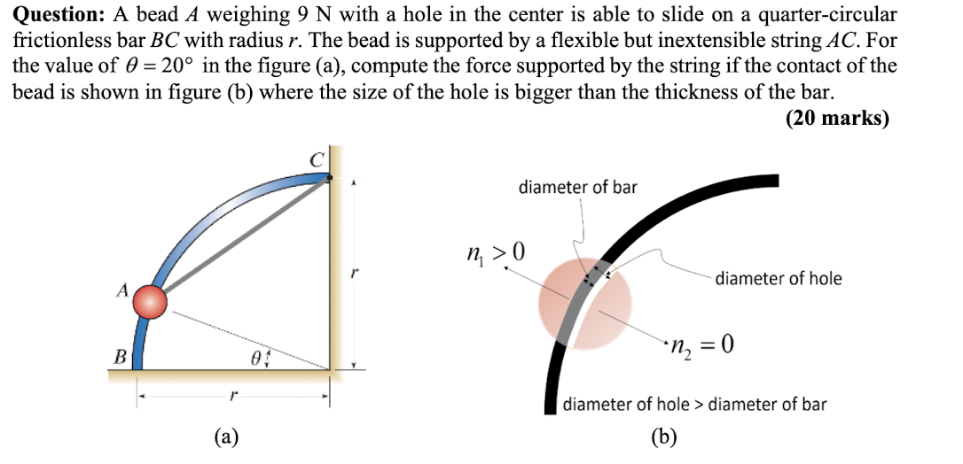 Question: A bead \ ( A \ ) weighing 9 N with a