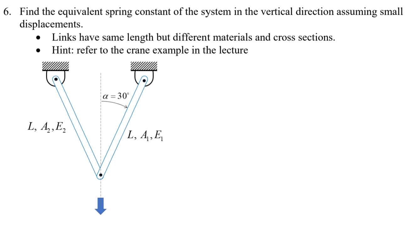 Find the equivalent spring constant of the system