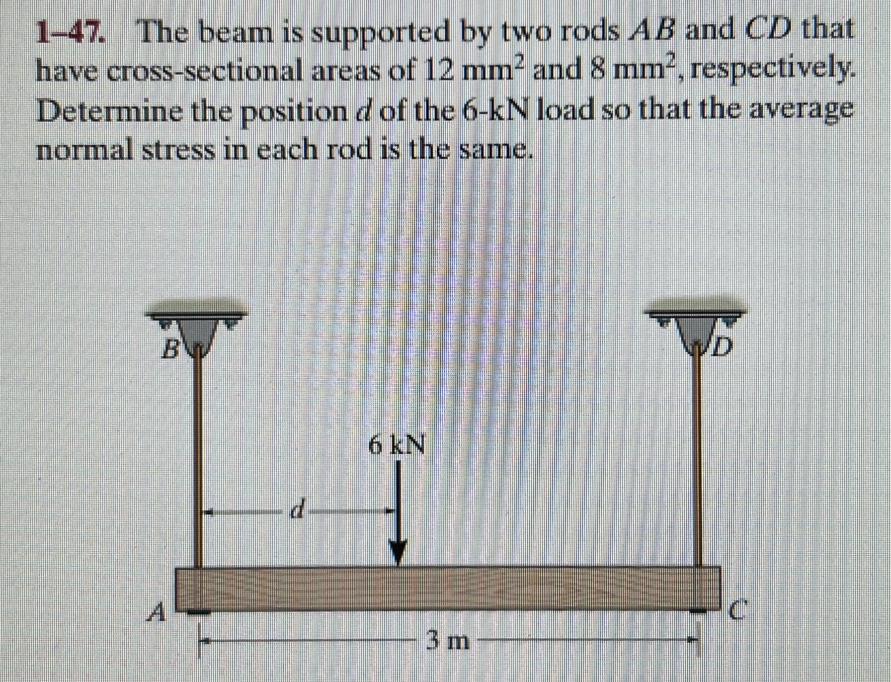 1 - 4 7 . The beam is supported by two rods A B