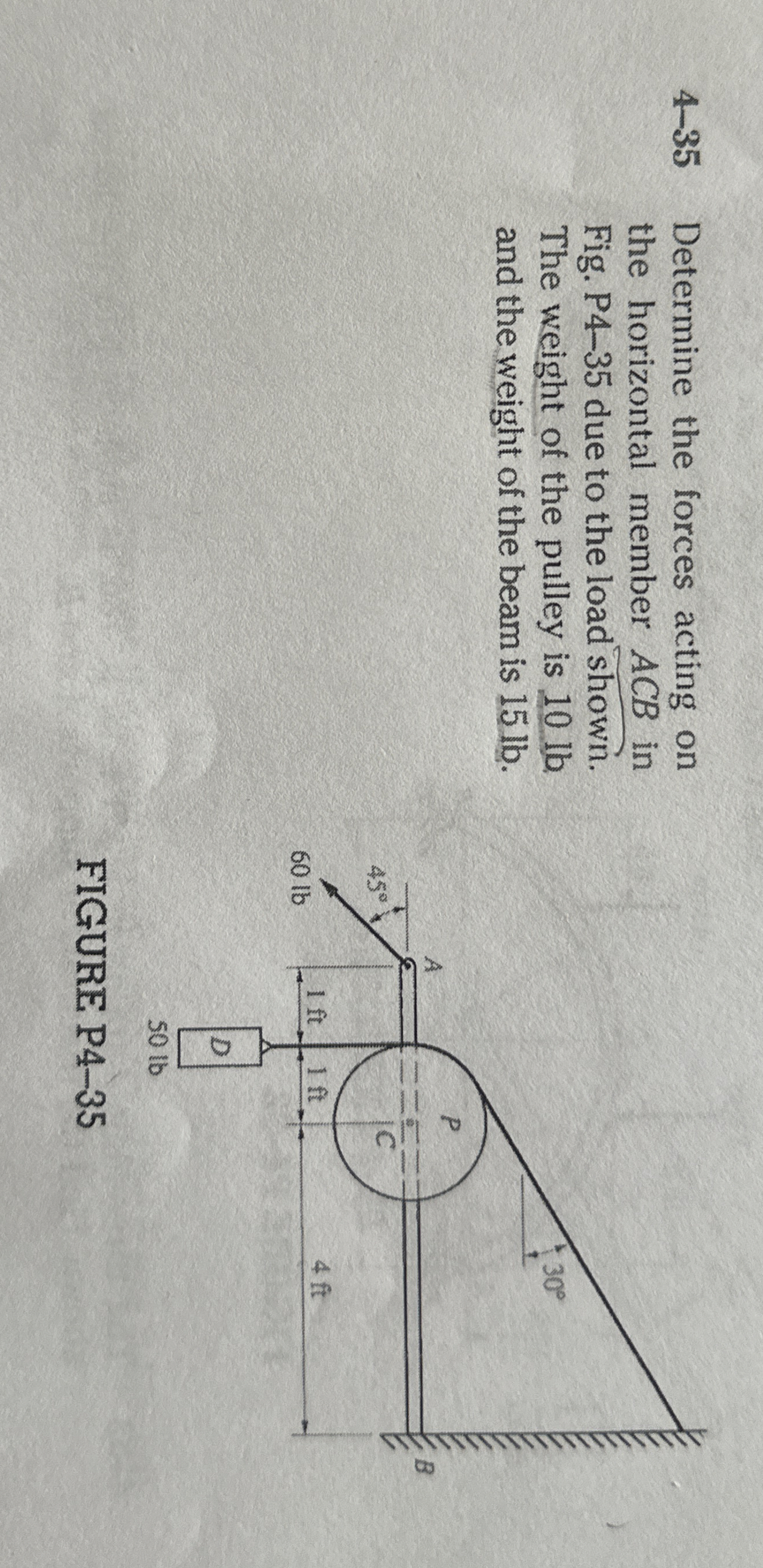 Determine the forces acting on the horizontal