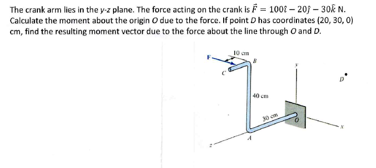 The crank arm lies in the y - z plane. The force