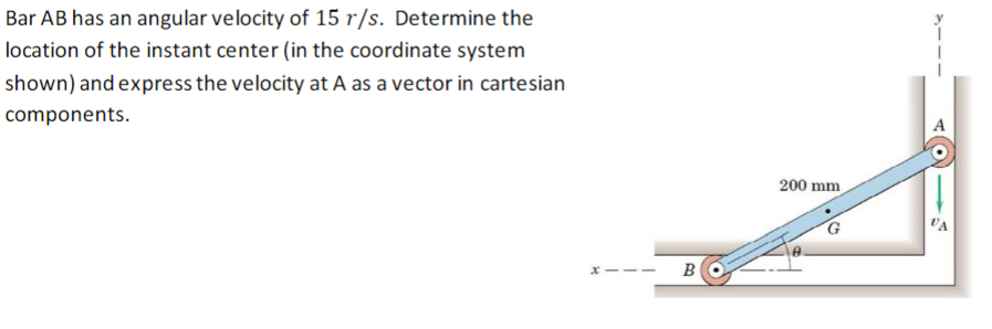 Bar AB has an angular velocity of 1 5 r s .