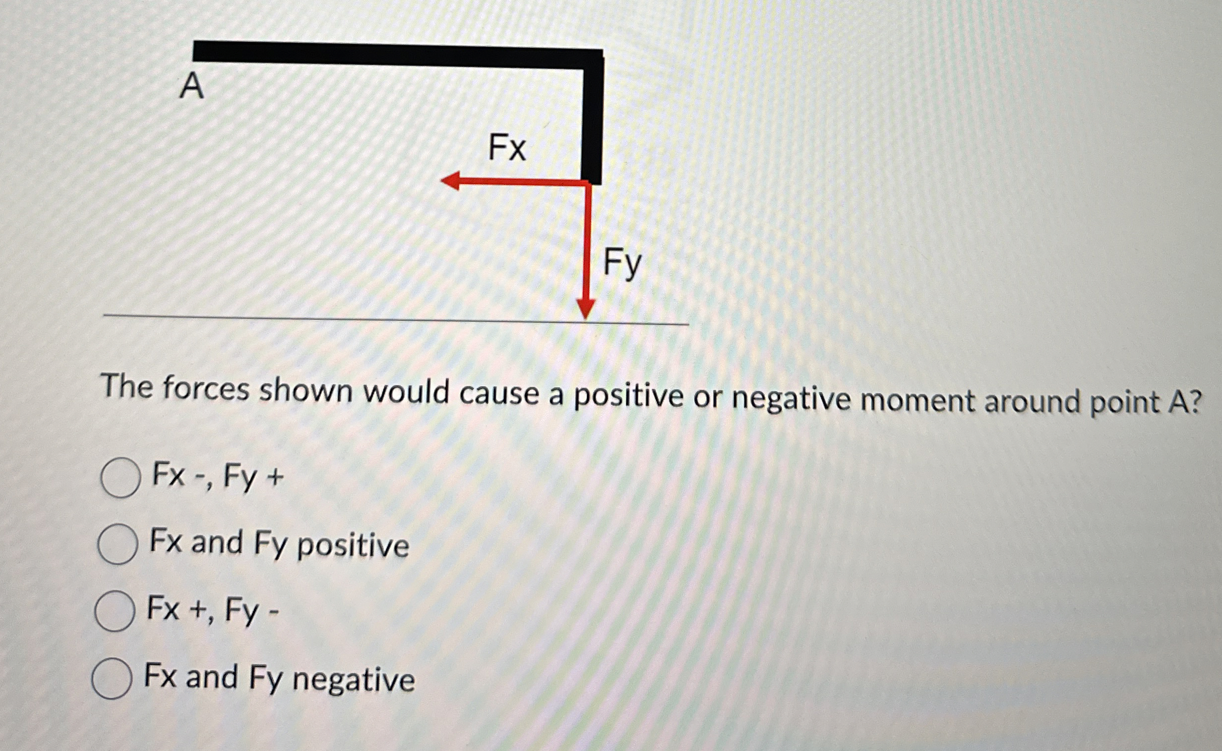 The forces shown would cause a positive or