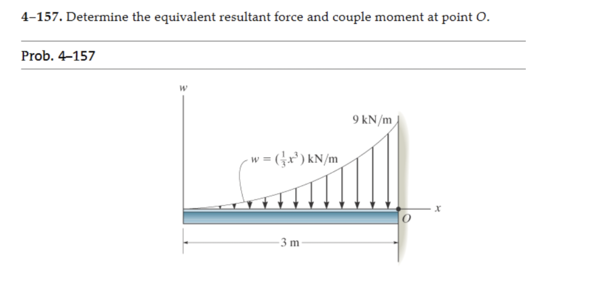 4 - 1 5 7 . Determine the equivalent resultant