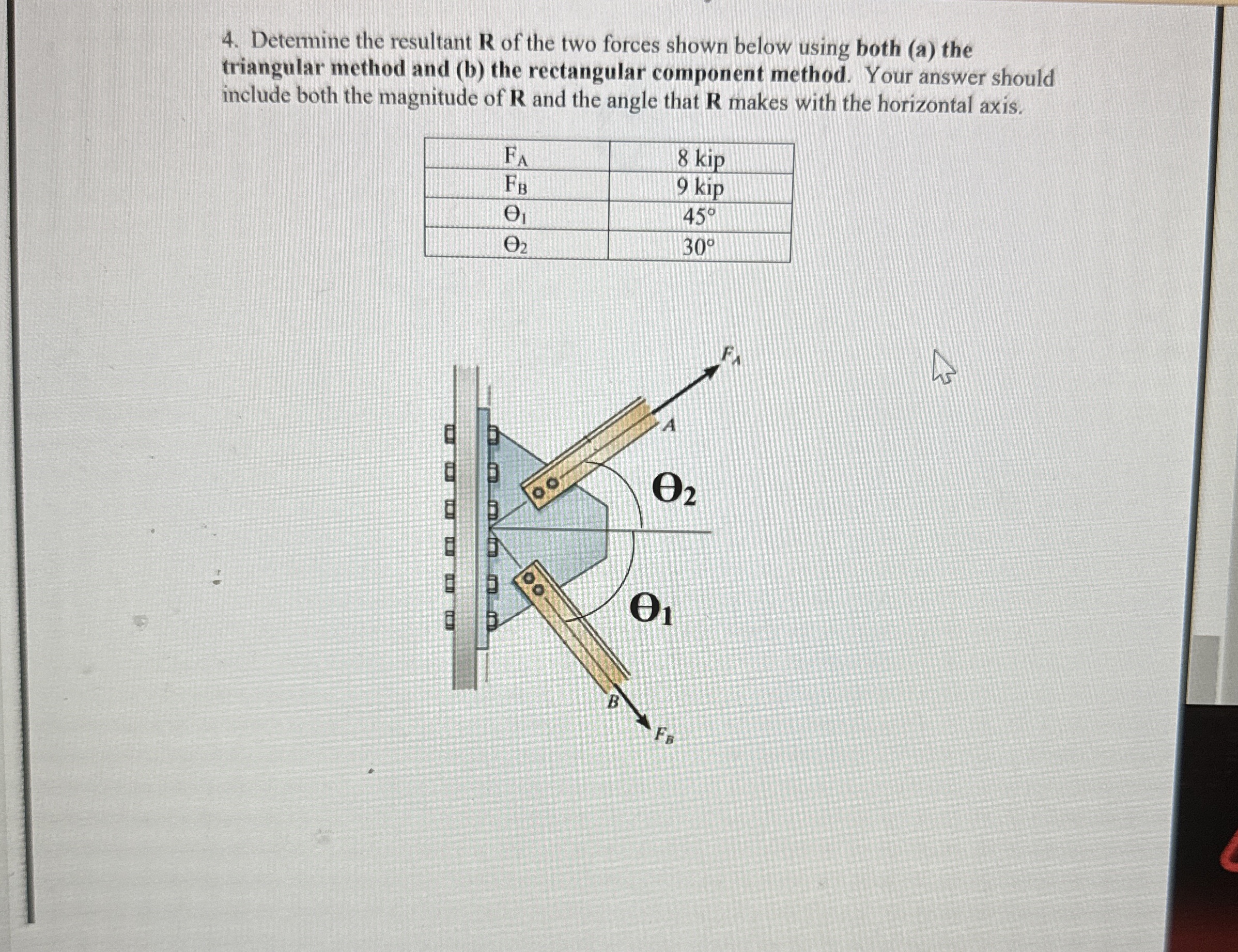 Determine the resultant R of the two forces shown