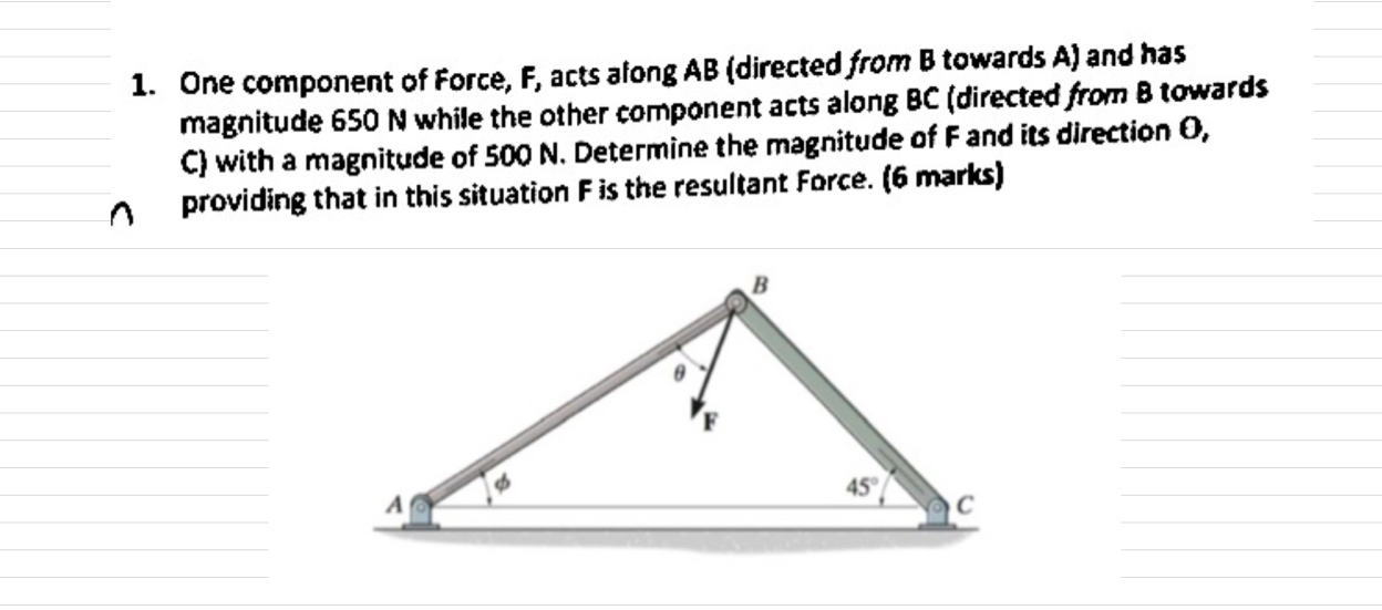 One component of Force, F , acts along A B (