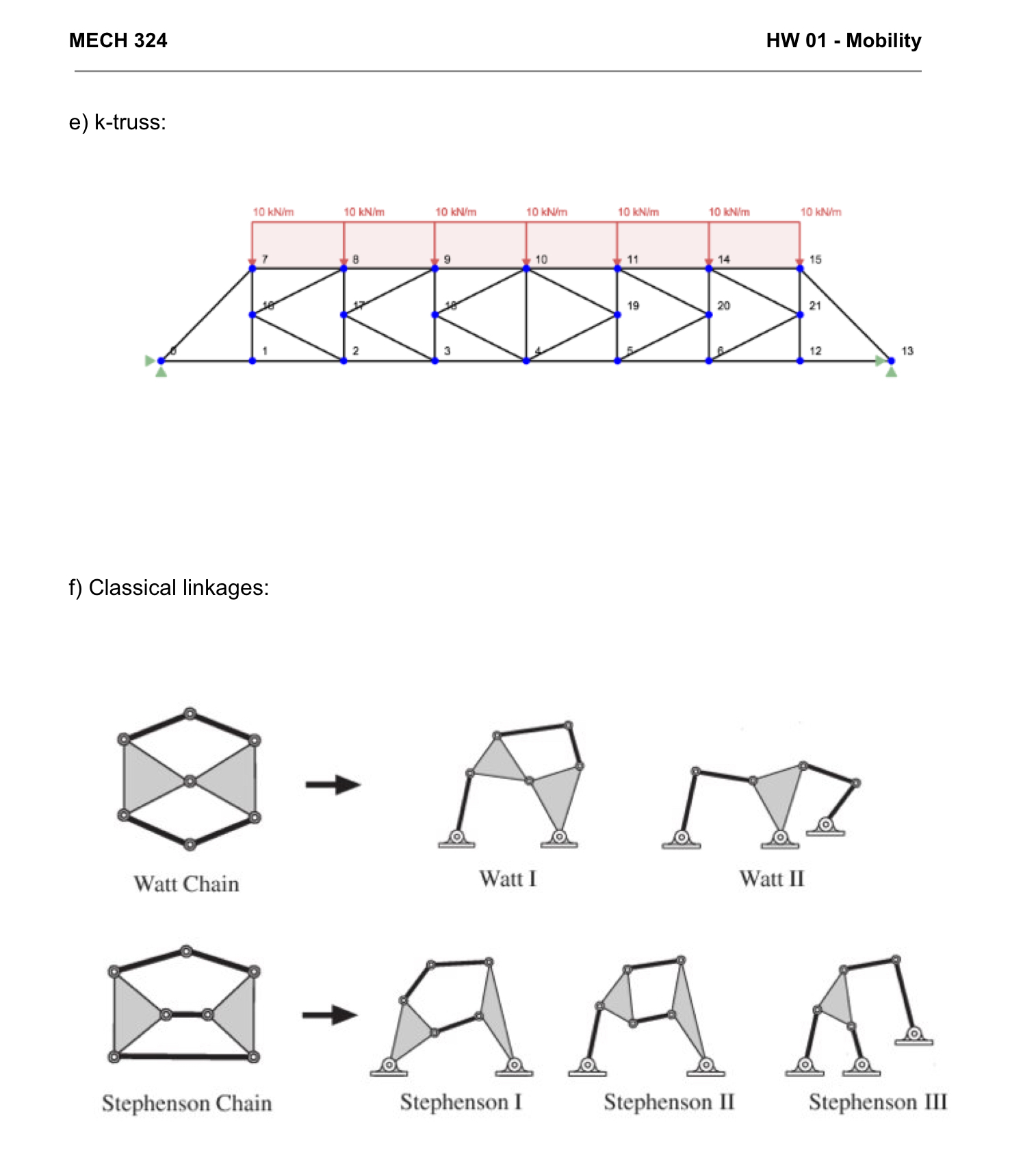MECH 3 2 4 HW 0 1 - Mobility e ) k - truss: f )