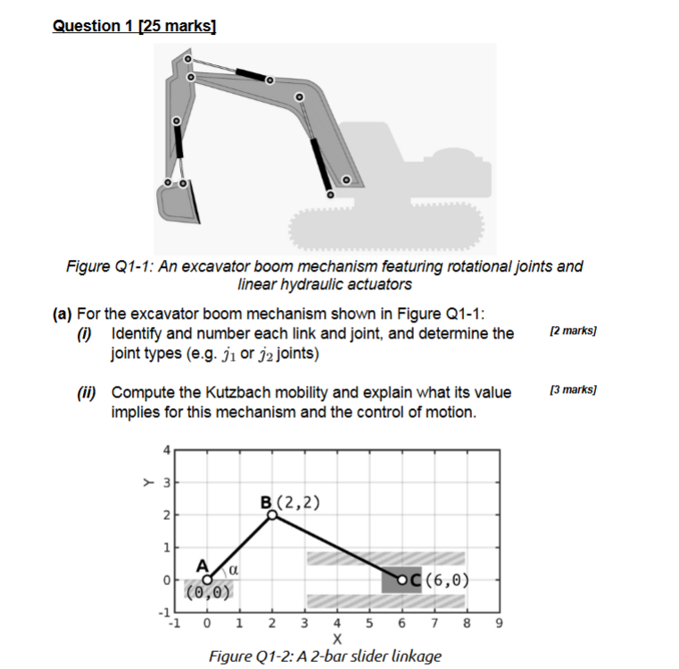 Question 1 / 2 5 mark 1 Figure Q 1 - 1 : An