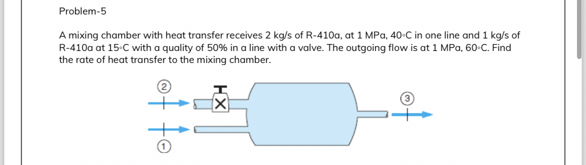 Problem - 5 A mixing chamber with heat transfer