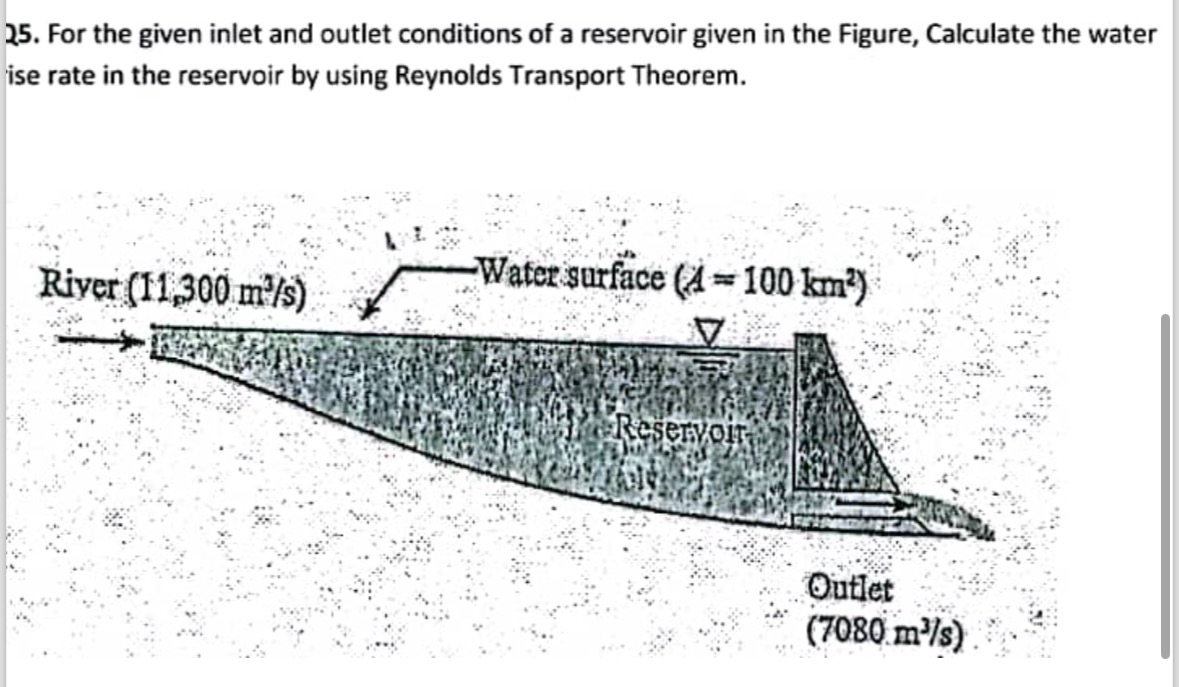For the given inlet and outlet conditions of a