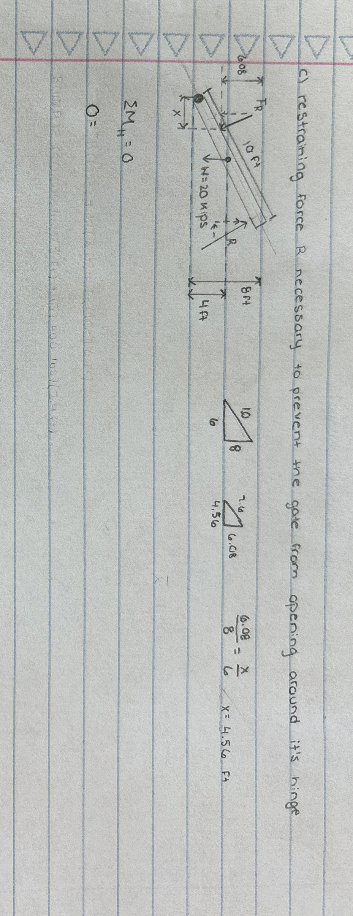 C ) restraining force R necessary to prevent the