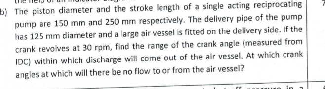 The piston diameter and the stroke length of a