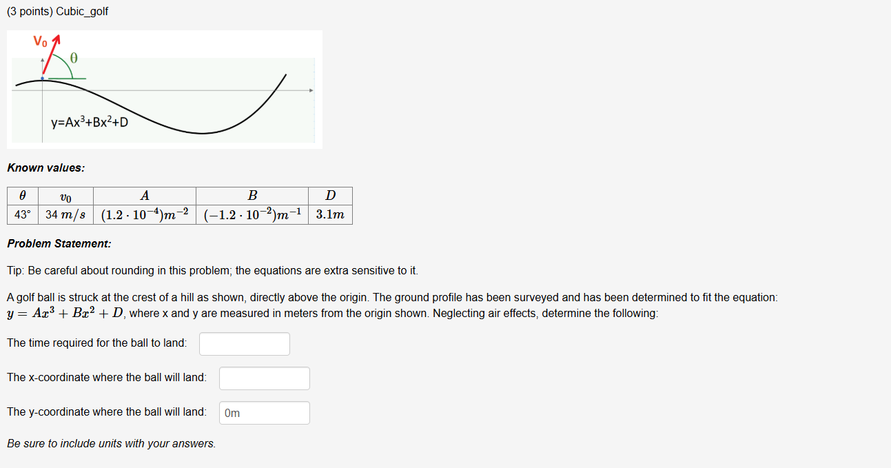 ( 3 points ) Cubic _ golf Known values: Problem
