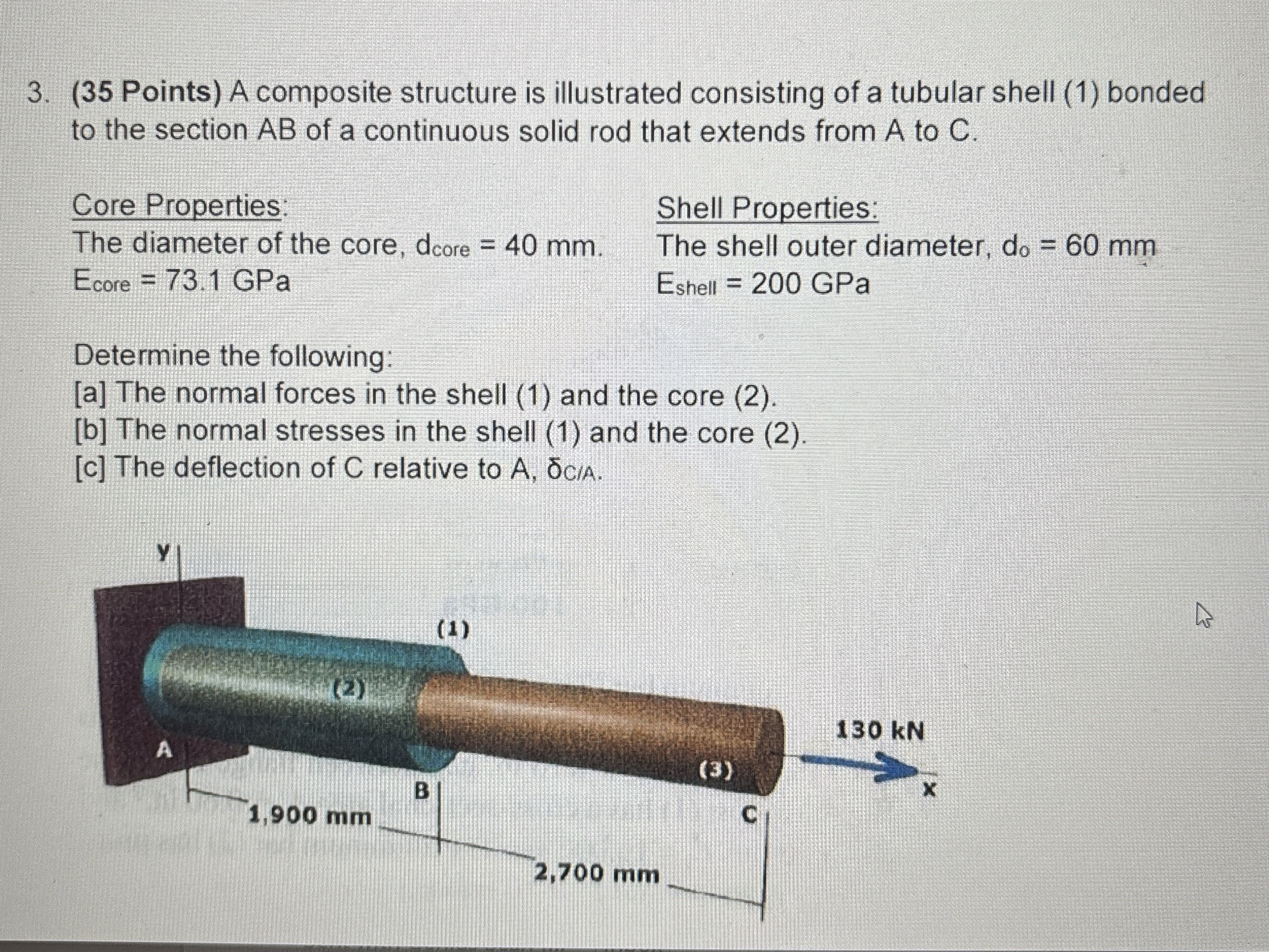( 3 5 Points ) A composite structure is
