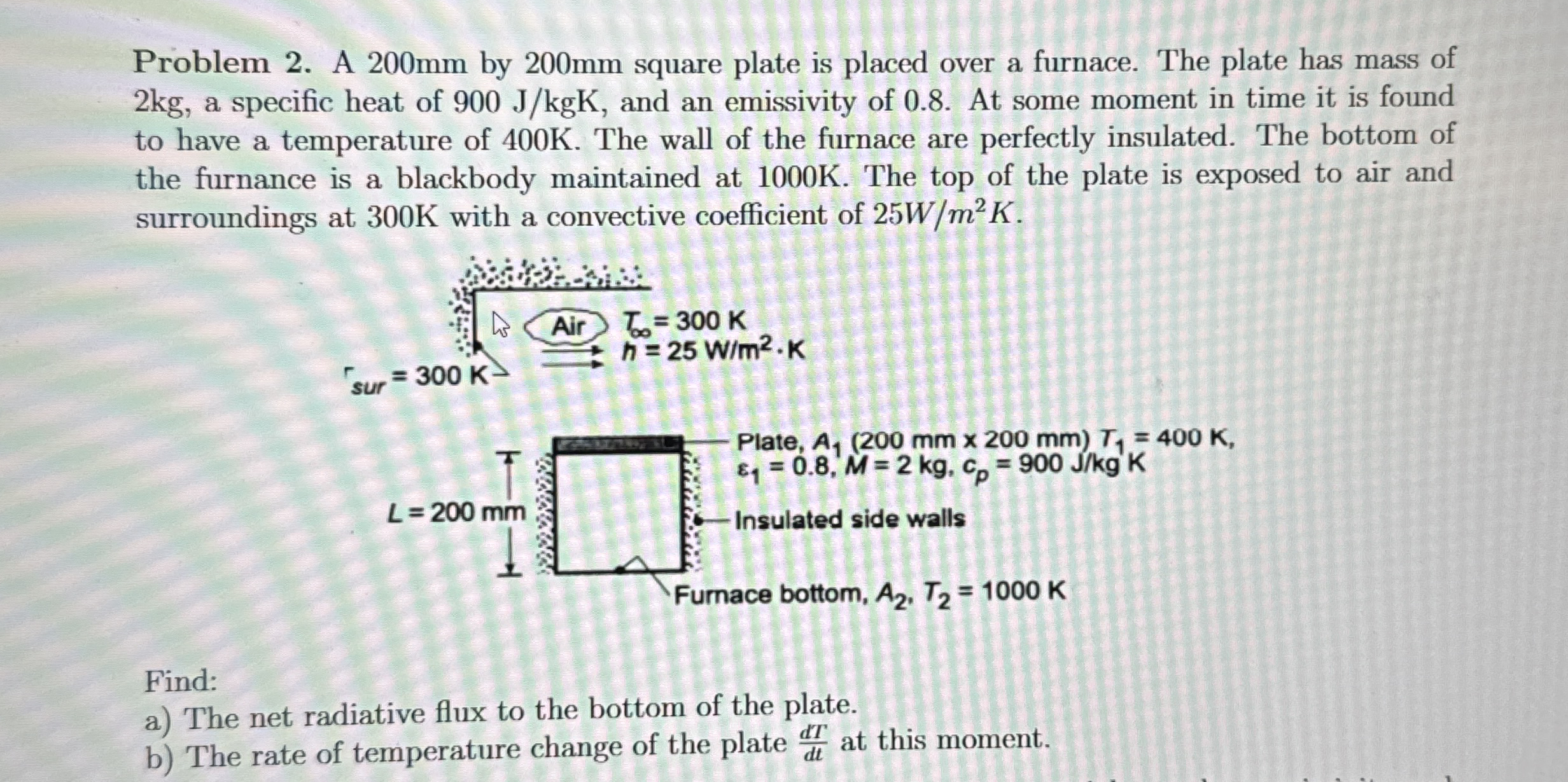 Problem 2 . A 2 0 0 mm by 2 0 0 mm square plate