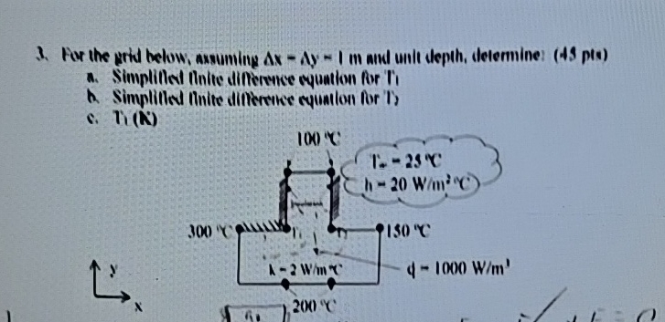 Fiv the grid below, assumiling A x - A y = 1 i l