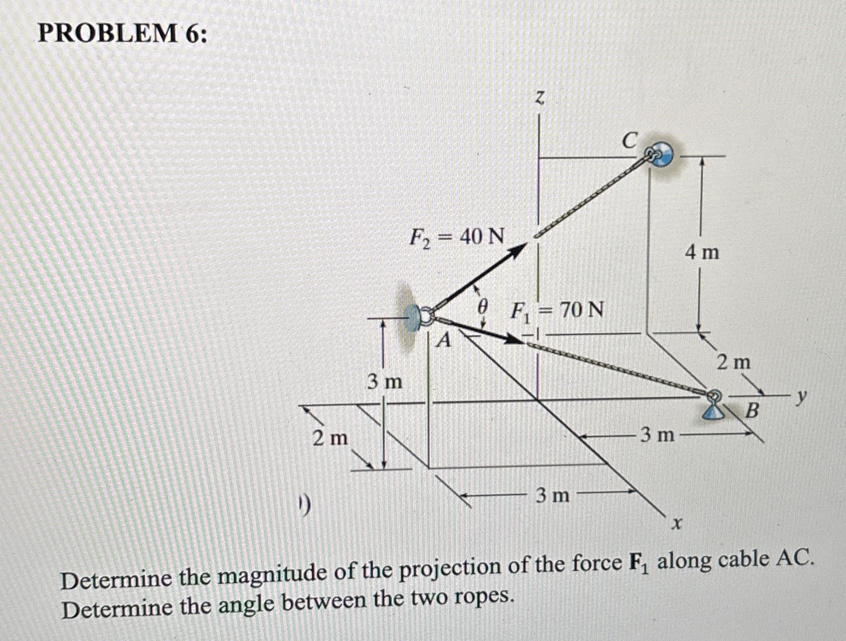 PROBLEM 6 : Determine the magnitude of the