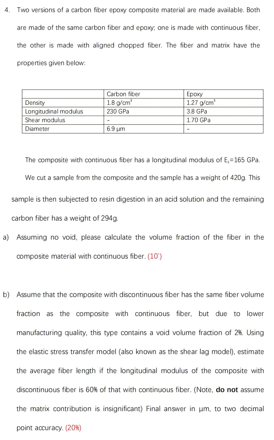 4 . Two versions of a carbon fiber epoxy