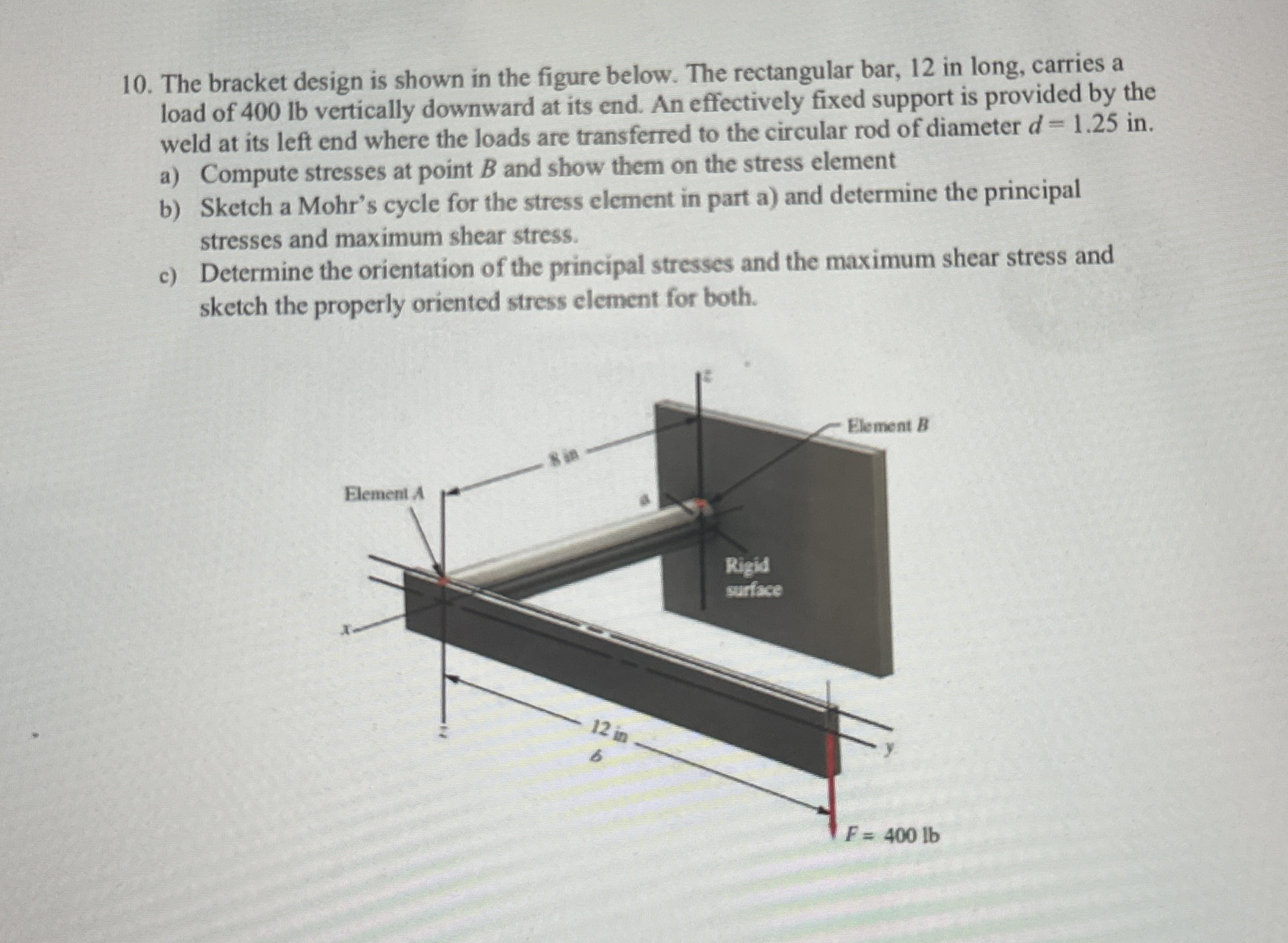 The bracket design is shown in the figure below.