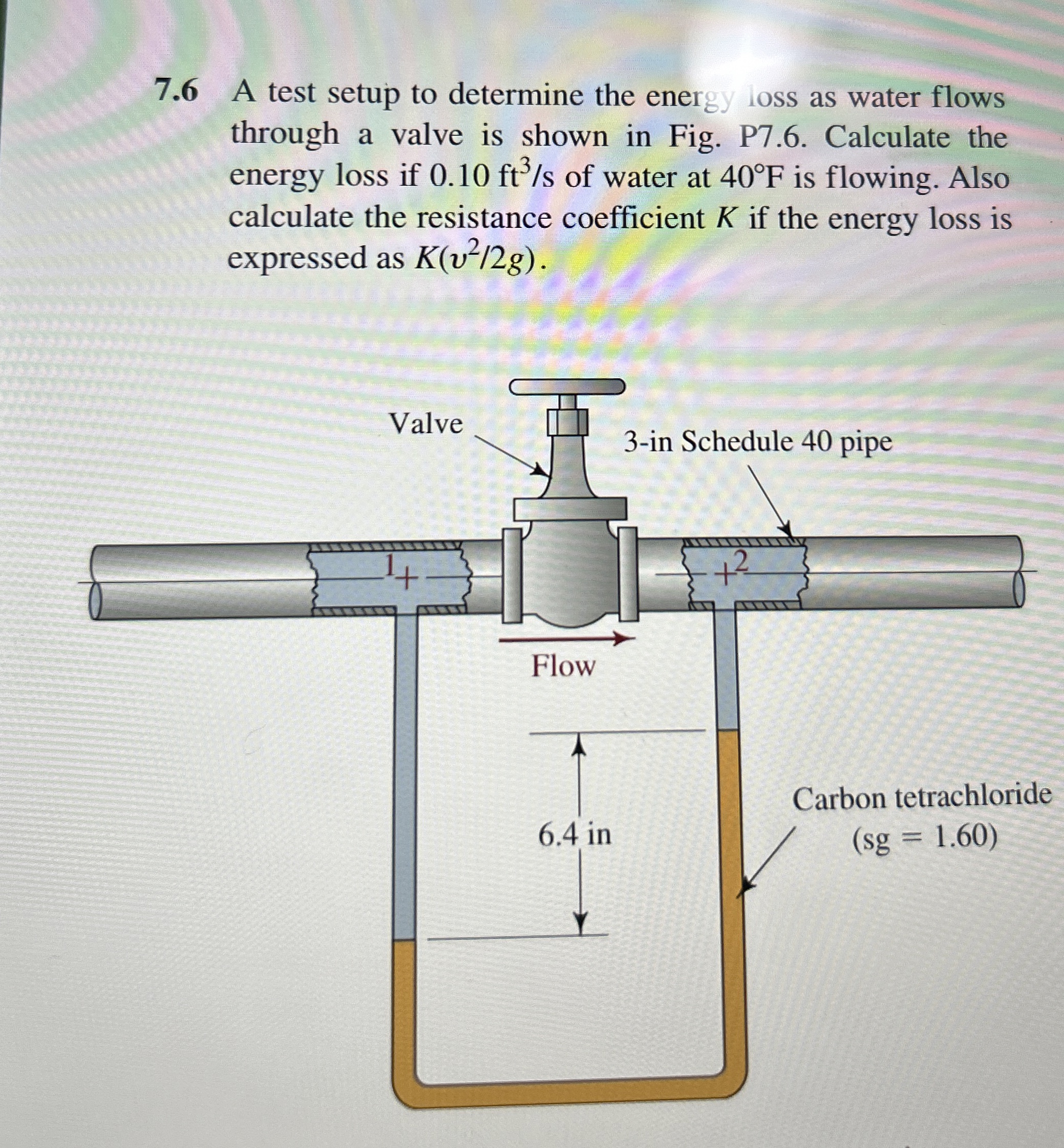 7 . 6 A test setup to determine the energy loss