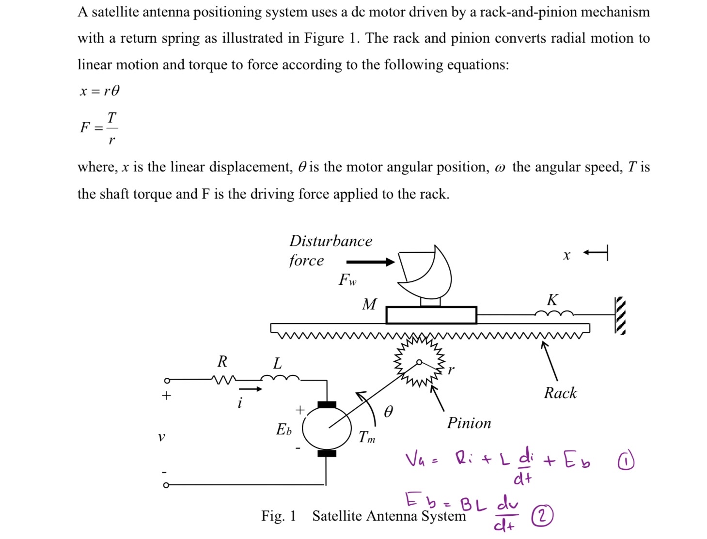 A satellite antenna positioning system uses a dc