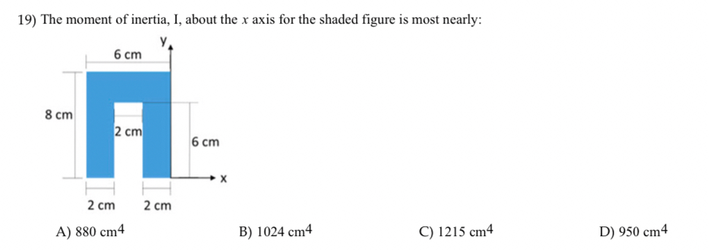 The moment of inertia, I, about the x axis for